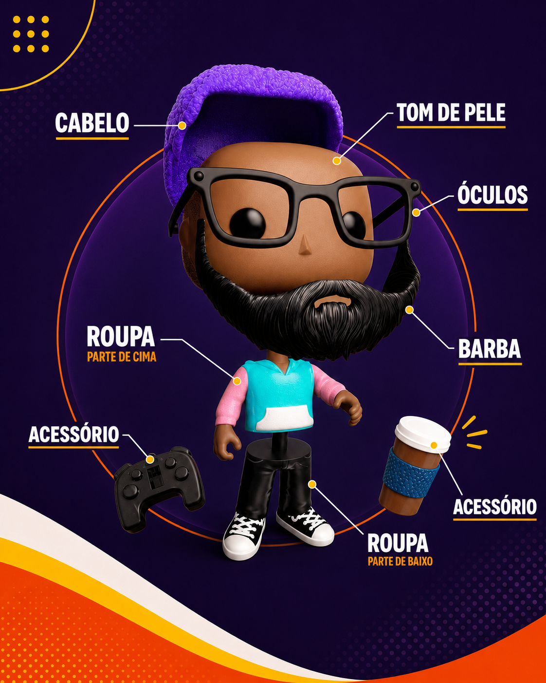 Funko Personalizado Pop Ingá